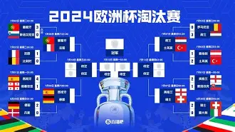 德国对葡萄牙欧青赛比分预测 德国对葡萄牙欧青赛比分预测